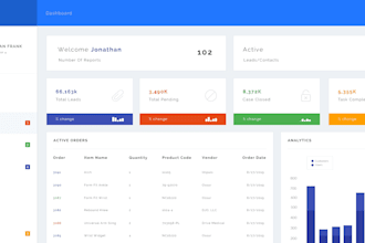 build a full stack business dashboard web application for analytics