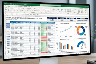 clean your format, and organize your messy data set
