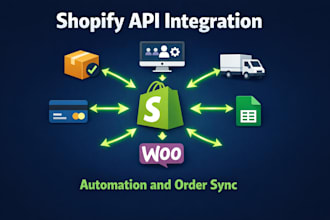 do shopify API integration and automation