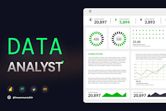 build power bi dashboard for sales data analysis and business insights