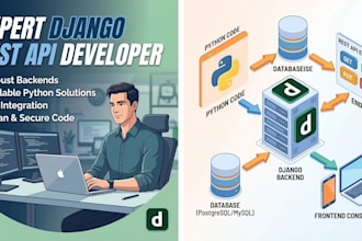 build rebuild custom website development full stack front end back end developer
