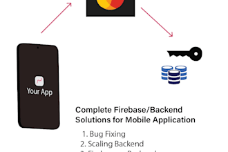 build scalable firebase backend for your mobile or web app
