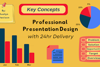 design professional and custom presentations or pitch decks