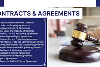 draft shareholder agreement sha
