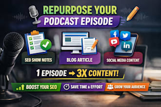 repurpose your podcast episode into SEO show notes blog post and social media