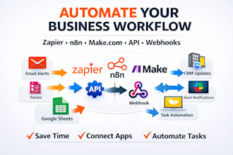 create zapier automation n8n workflow make com integration API webhook setup