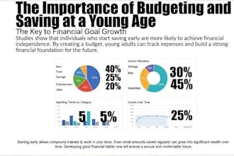 write engaging finance blog posts with research