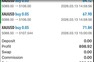 forex gold ea bot xauusd ea robot forex trading bot trading ea bot scalping bot