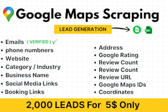 scrape google maps b2b leads extraction, business emails and data scraping