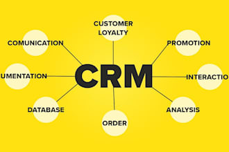 develop or customize an ai powered CRM