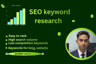 provide best SEO keyword research for your business