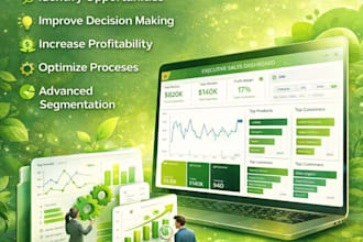 optimize and map business processes for better efficiency