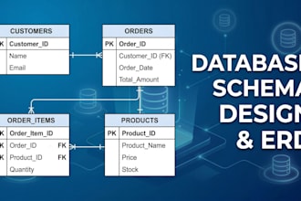 design oracle database schema and erd