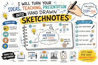 create hand drawn sketchnotes from your ideas, lessons, and presentations