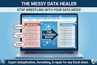 clean excel data using advanced formulas and pivot tables