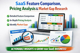 do saas feature comparison, pricing analysis, and market gap research