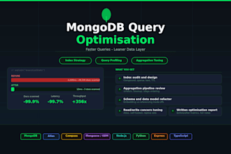 optimise your mongodb query perfomance using mongoose or prisma
