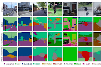 develop a full stack computer vision ai saas web application