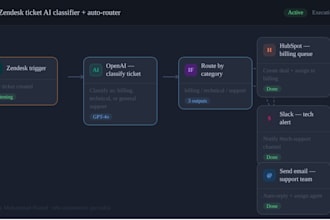 build powerfulworkflow automations using n8n zapier mondaycom