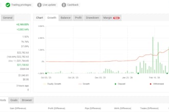 forex bot,forex trading robot,trading bot