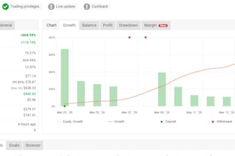 set up a low drawdown forex robot for consistent daily gains