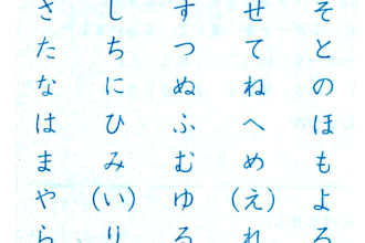 teach japanese from beginner to jlpt n3 step by step