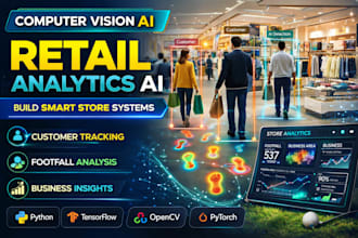 develop computer vision ai for retail and store analytics