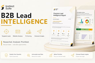 research targeted b2b leads with website analysis and fit scoring