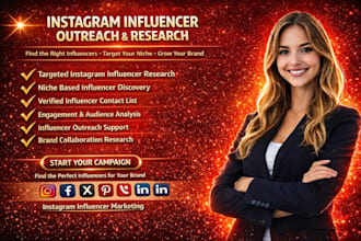 find influencer instagram influencer research influencer leads micro influencer
