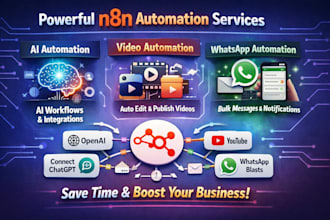 n8n automation, n8n ai automation, n8n video automation, n8n whatsapp automation
