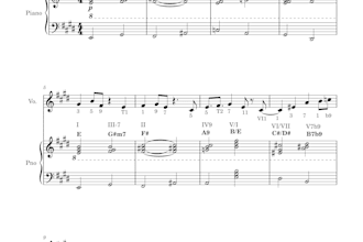 transcribe your music into notation