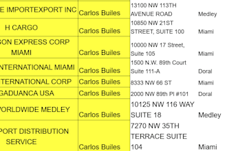 b2b leads for transportation or logistics companies