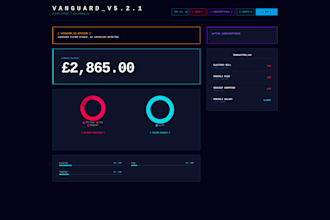 build a personal finance dashboard with ai anomaly detection