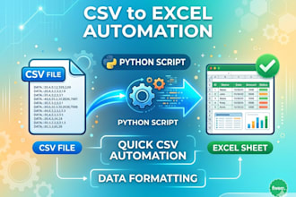automate CSV to excel workflows using python