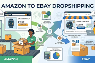 do account management on ebay