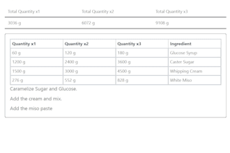 write recipes with food costing and allergen analysis