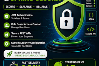 add jwt authentication and spring security to your API