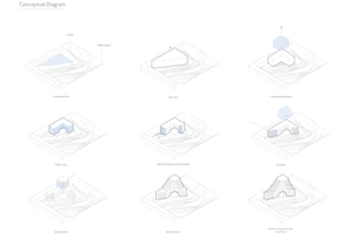 architectural diagram and presentation