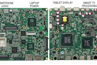 design consumer electronics pcb for smartphones, laptops, tablets, and smart tvs