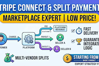 provide a stripe connect, xendit, ideal payment gateway