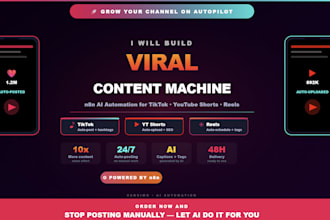 build n8n ai automation for tiktok, youtube shorts and reels
