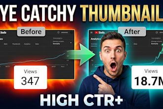create eye catching thumbnails that increase your CTR