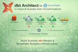 build scalable, production grade dbt architectures, tests and analytics layers