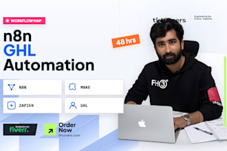 automate your business with n8n make and gohighlevel