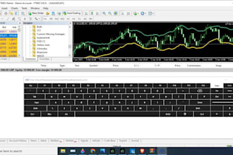 create expert advisor, mt4 eas, mt5 eas, forex eas bot or indicator for you