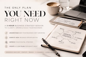design your brands growth and expansion strategy