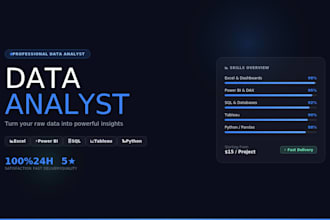 do data analysis, excel dashboard, power bi report and sql queries