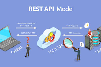 develop java spring boot backend api and fix java bugs