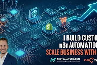 build custom n8n automations with ai integrations