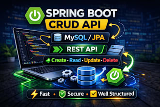 develop spring boot crud api with mysql jpa hibernate